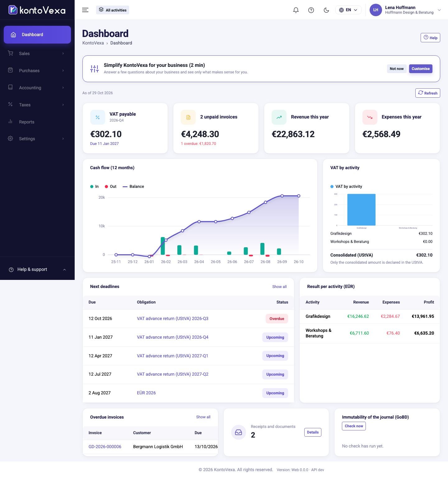 Screenshot from KontoVexa: All features