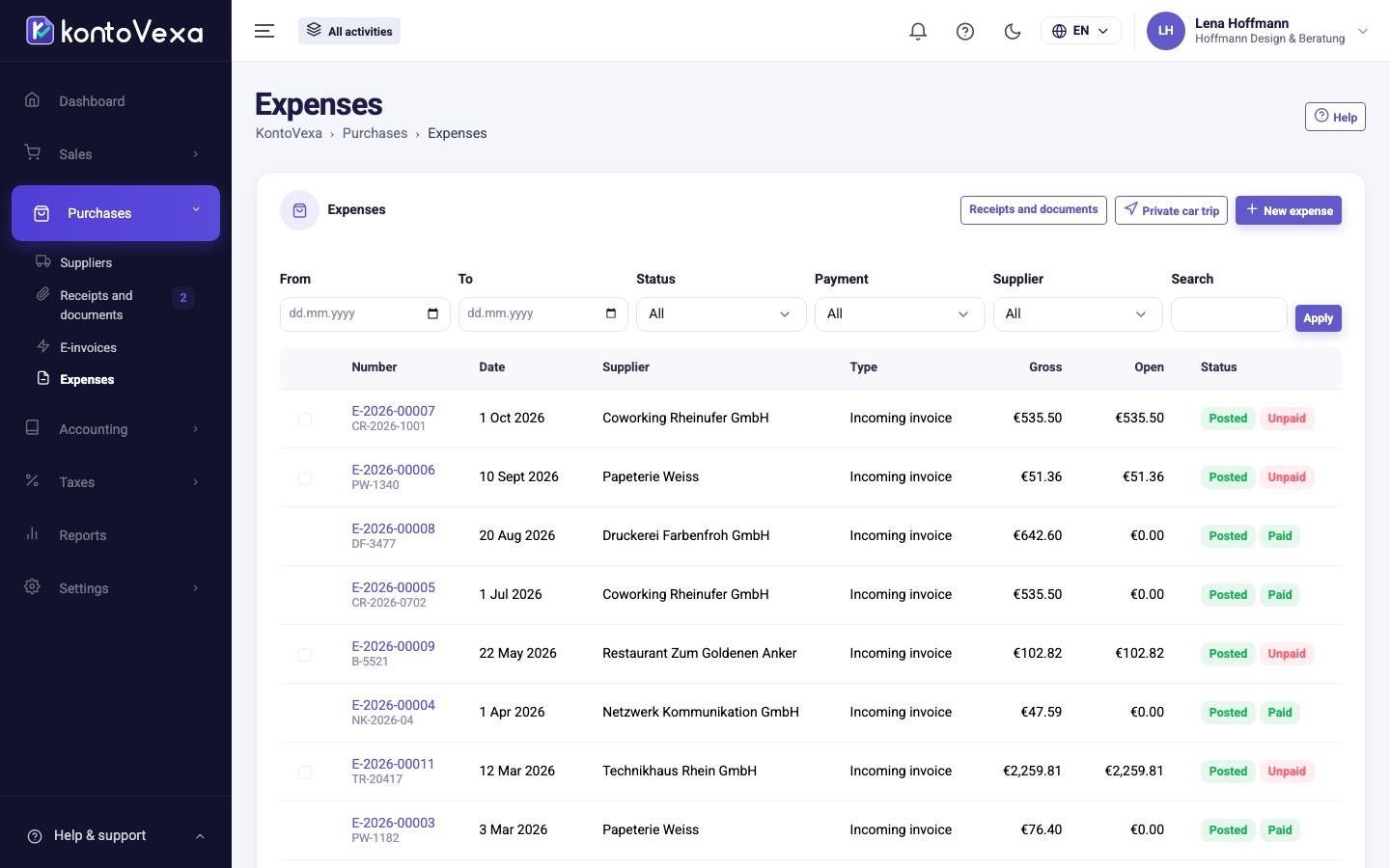 The list of expenses with filters