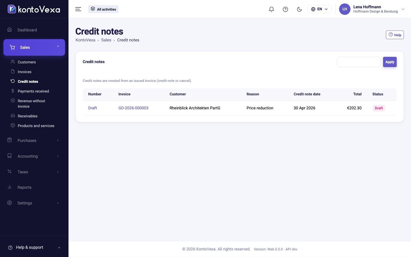 The list of invoice corrections