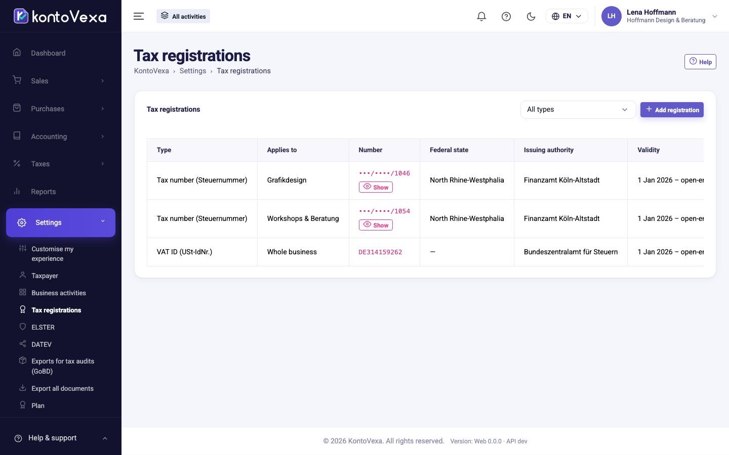 The list of registrations