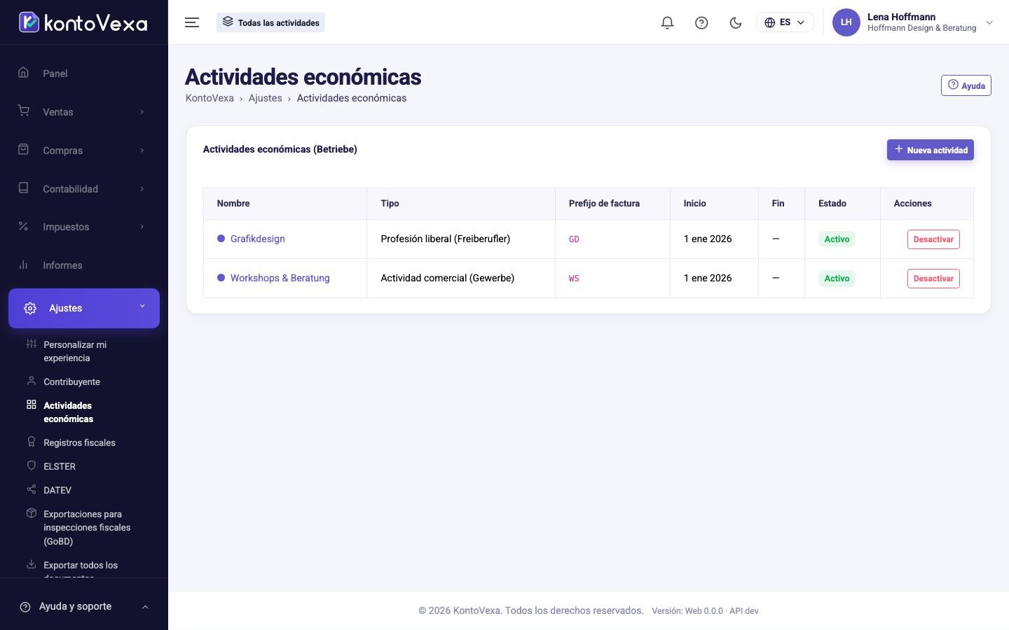 La lista de actividades