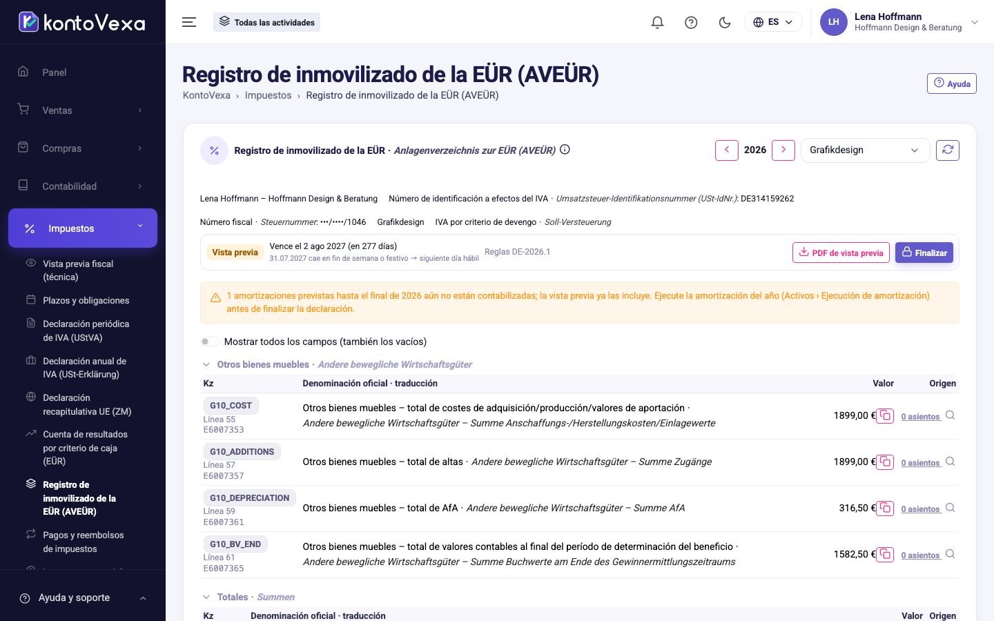La Anlage AVEÜR de una actividad con las columnas del formulario