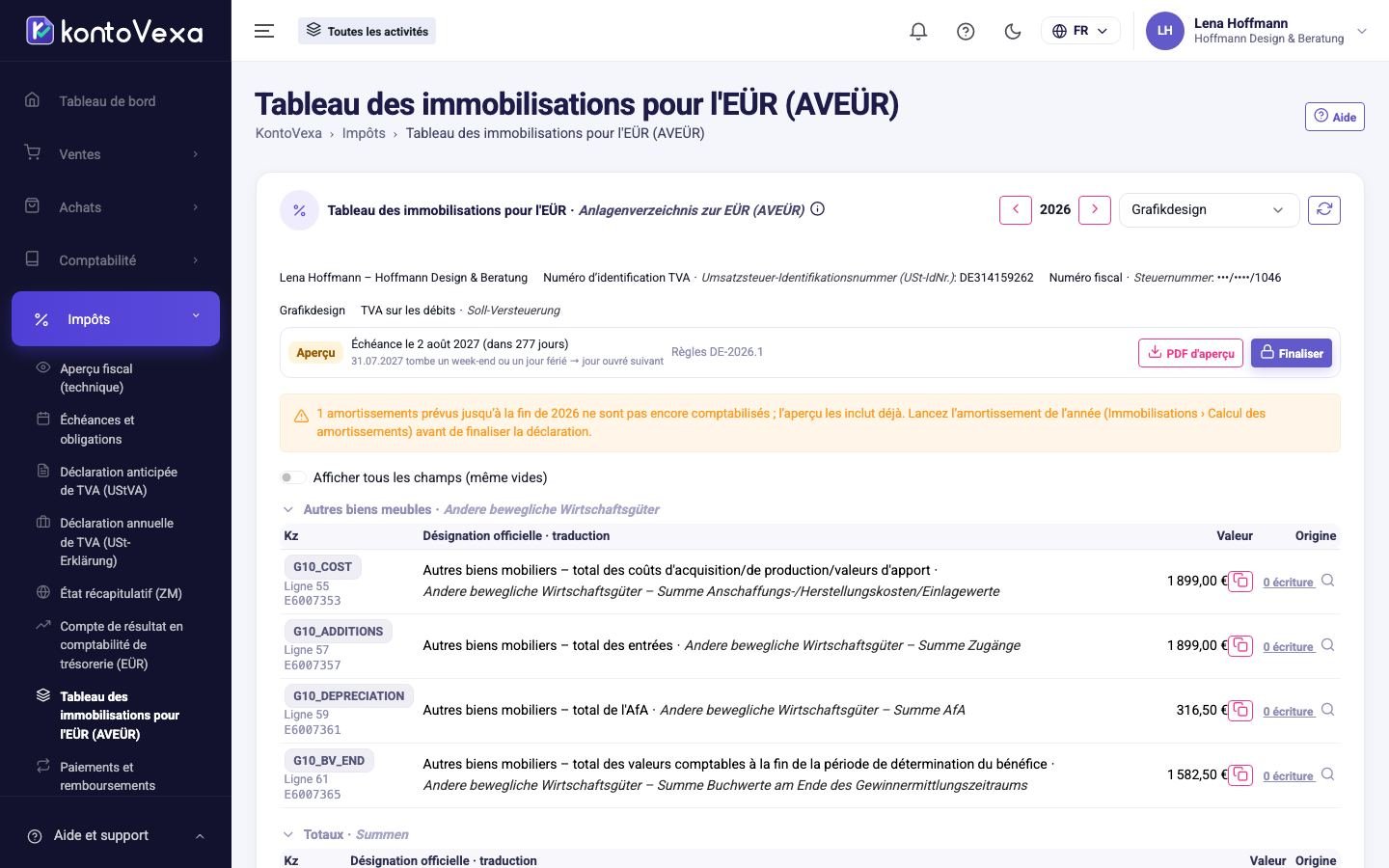 L'Anlage AVEÜR d'une activité avec les colonnes du formulaire