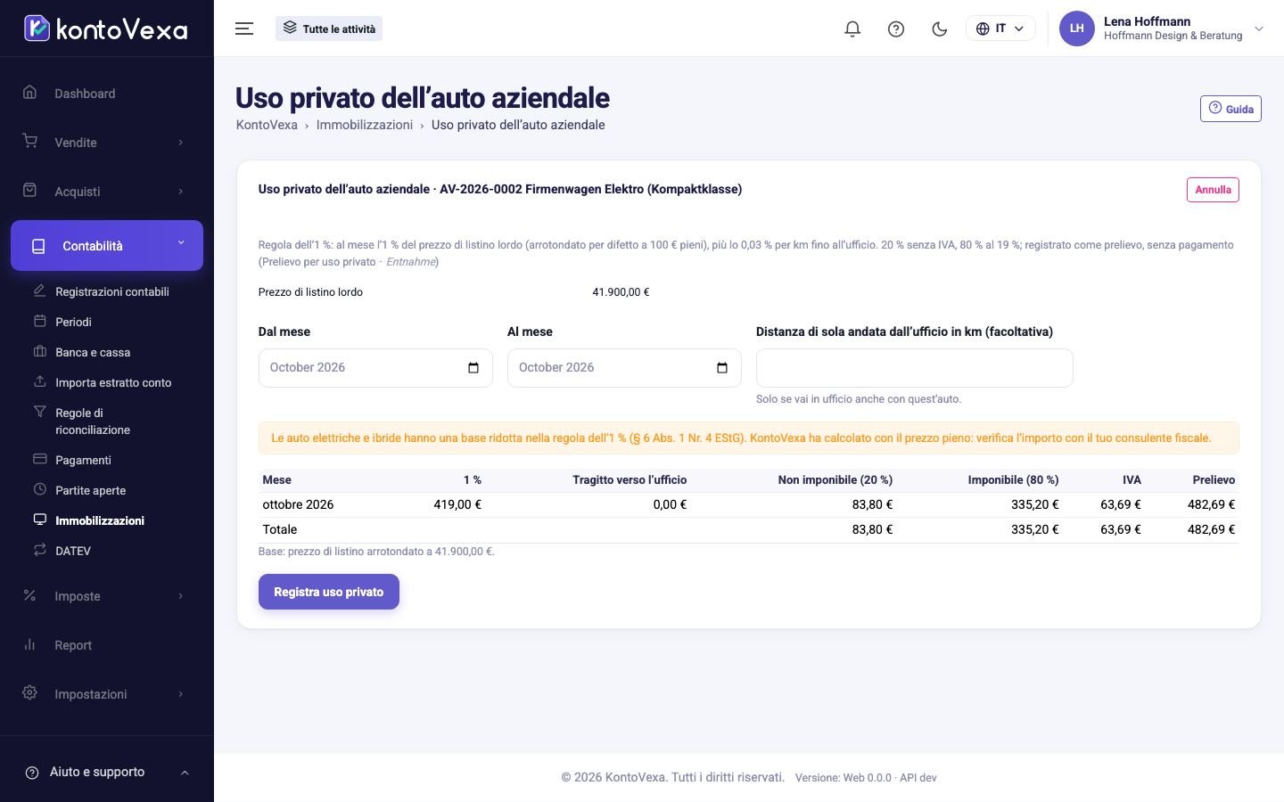 L'uso privato di un'auto aziendale con la regola dell'1 % in anteprima