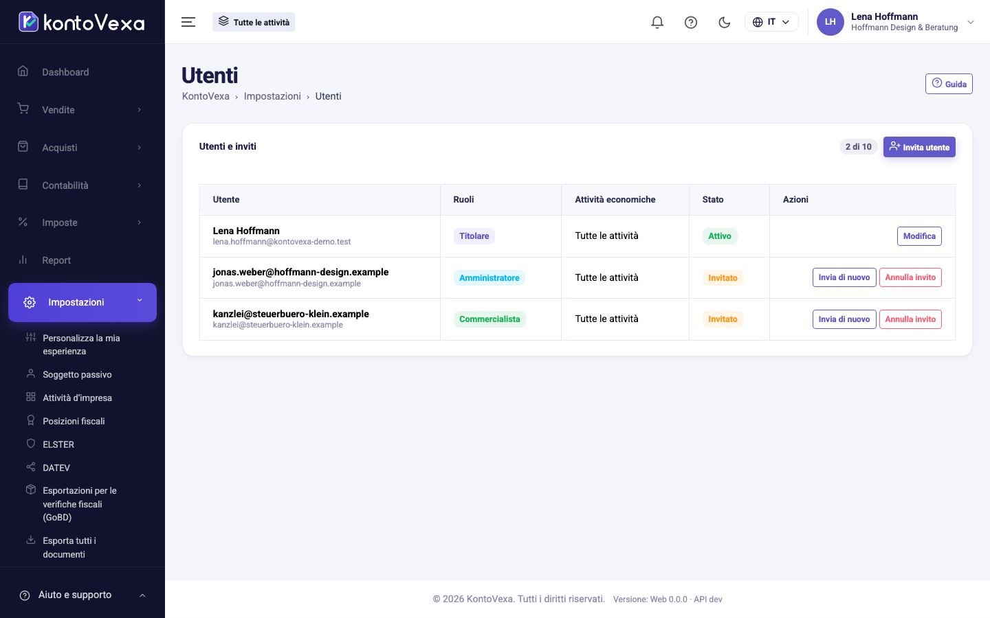 L’elenco di utenti e inviti