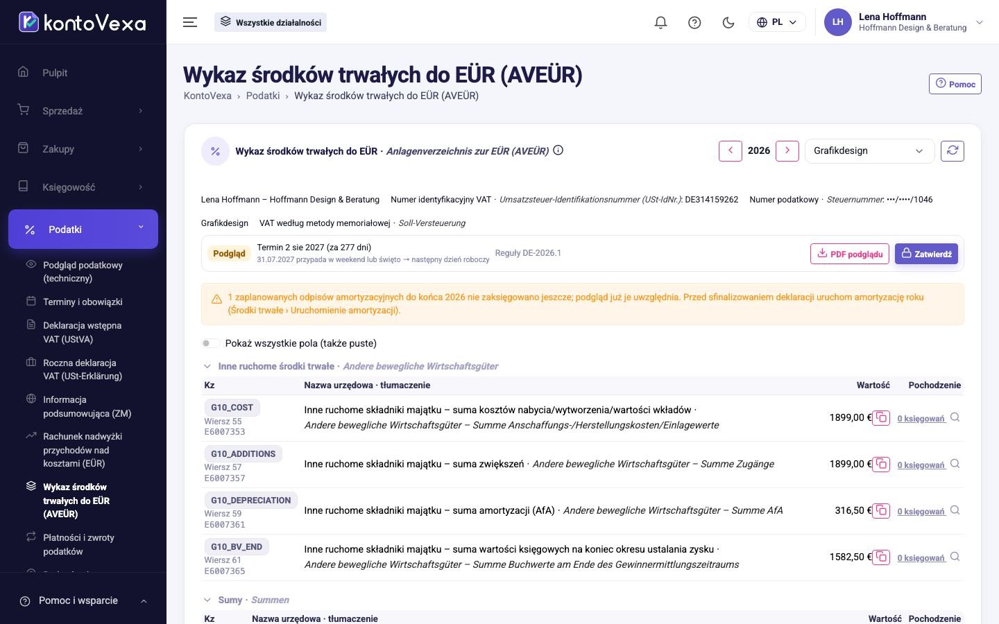 Anlage AVEÜR działalności z kolumnami urzędowego formularza