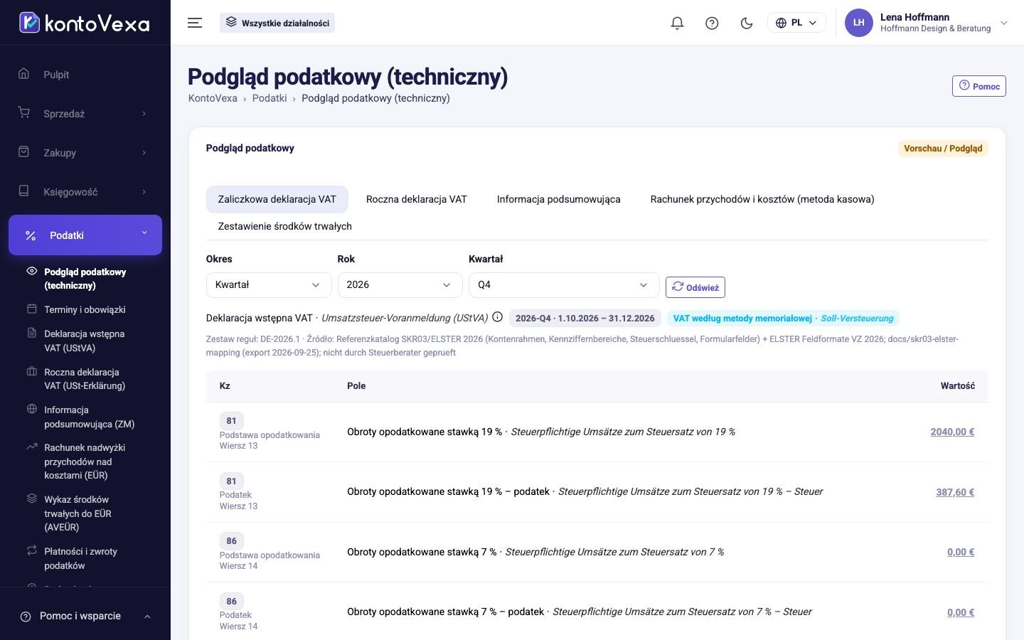 Techniczny podgląd deklaracji wstępnej VAT w podziale na działalności