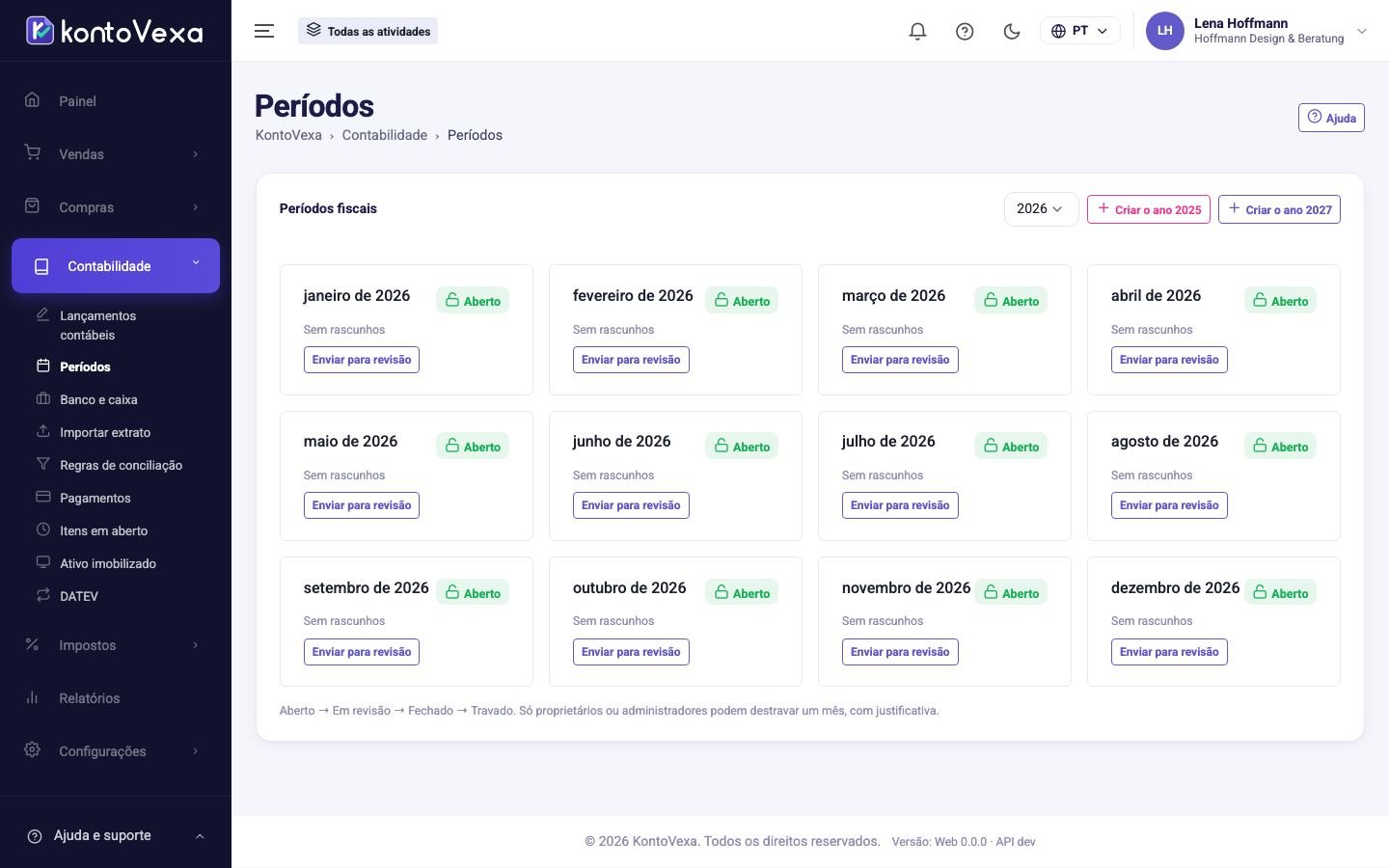 Os doze meses de um exercício com seu status